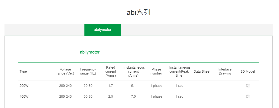 上銀伺服電機，HIWIN伺服電機,上銀abi系列
