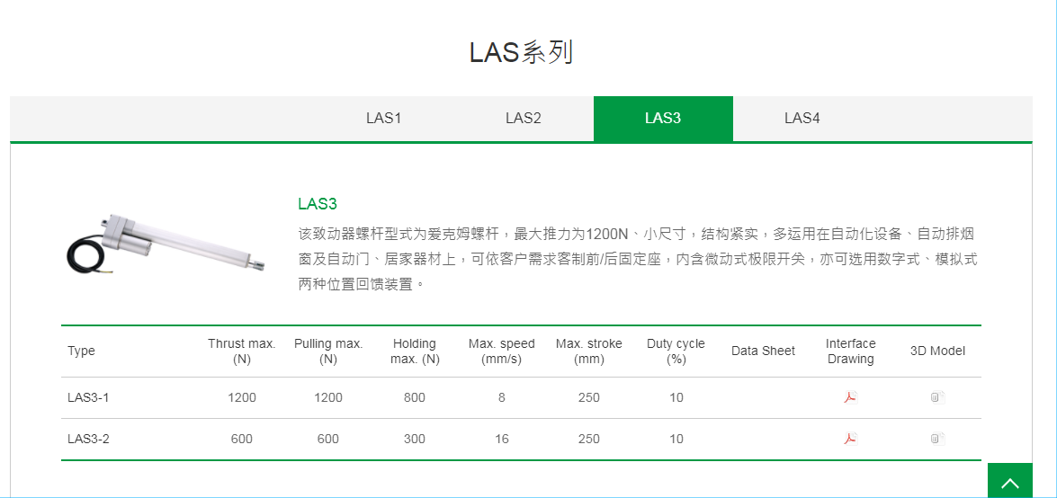 上銀線性致動(dòng)器，HIWIN線性致動(dòng)器LAS系列LAS3-2