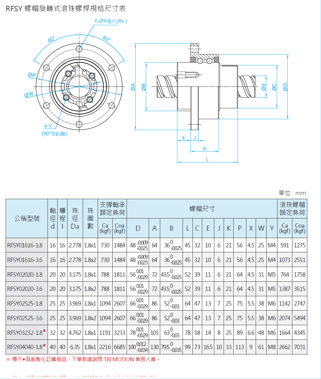 螺帽旋轉(zhuǎn)式滾珠螺桿RFSY02020