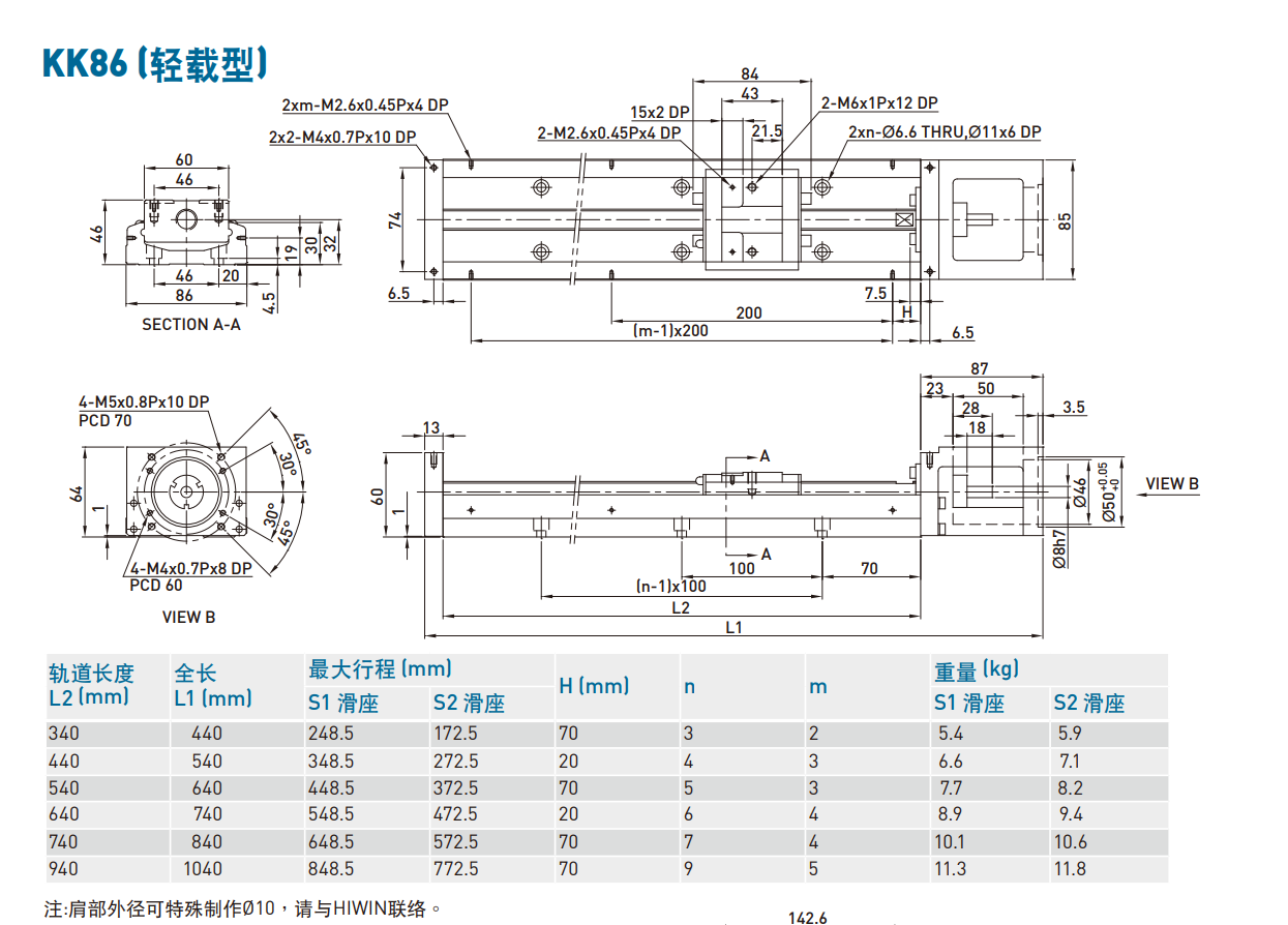 KK8610P-440A1-F0