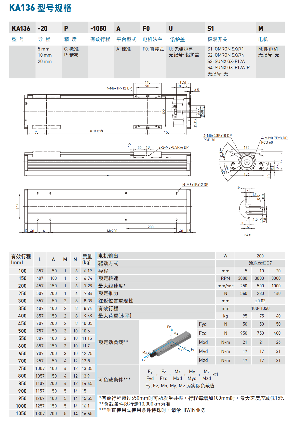 KA13610C-1050A-F0