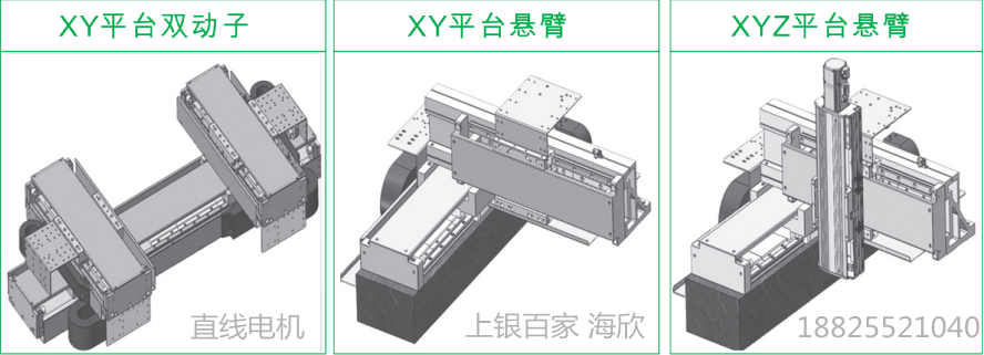 上銀直線電機(jī)模組-100寬度