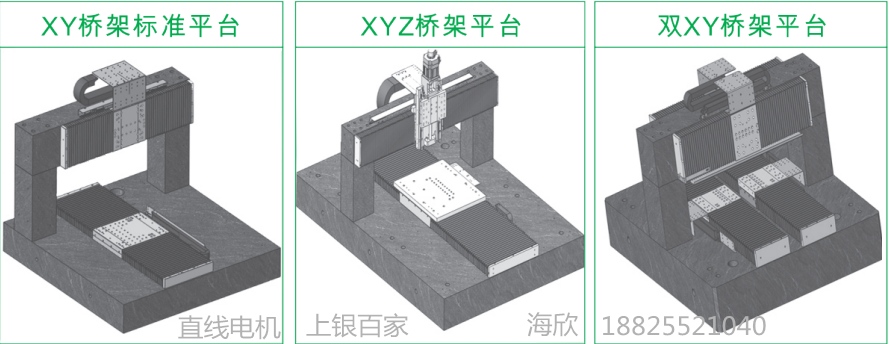 上銀直線電機(jī)模組-100寬度