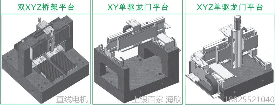 上銀直線電機(jī)模組-100寬度