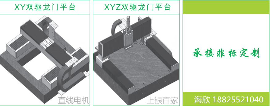上銀直線電機(jī)模組-100寬度