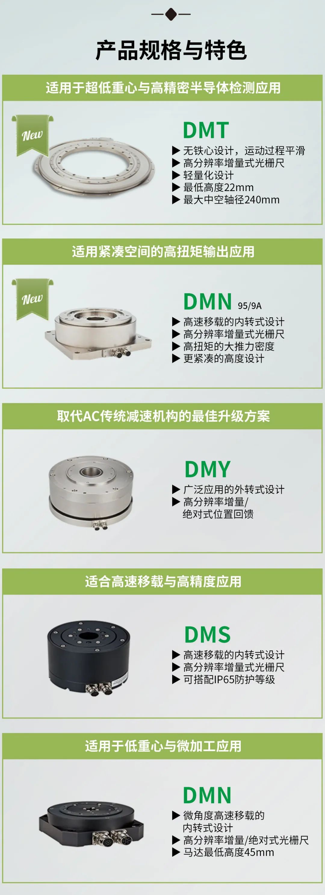 上銀直驅(qū)電機
