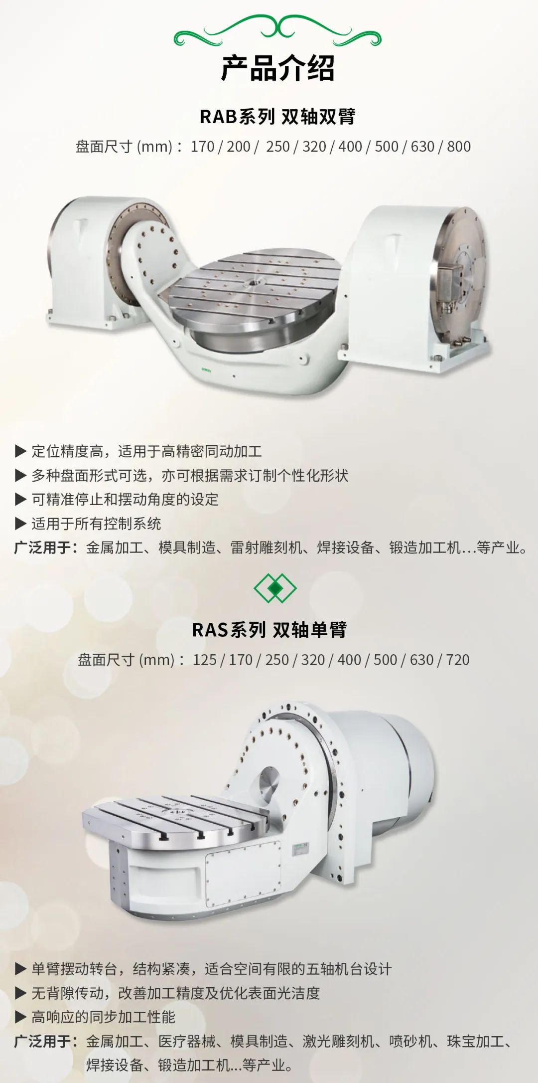 上銀迴轉(zhuǎn)平臺