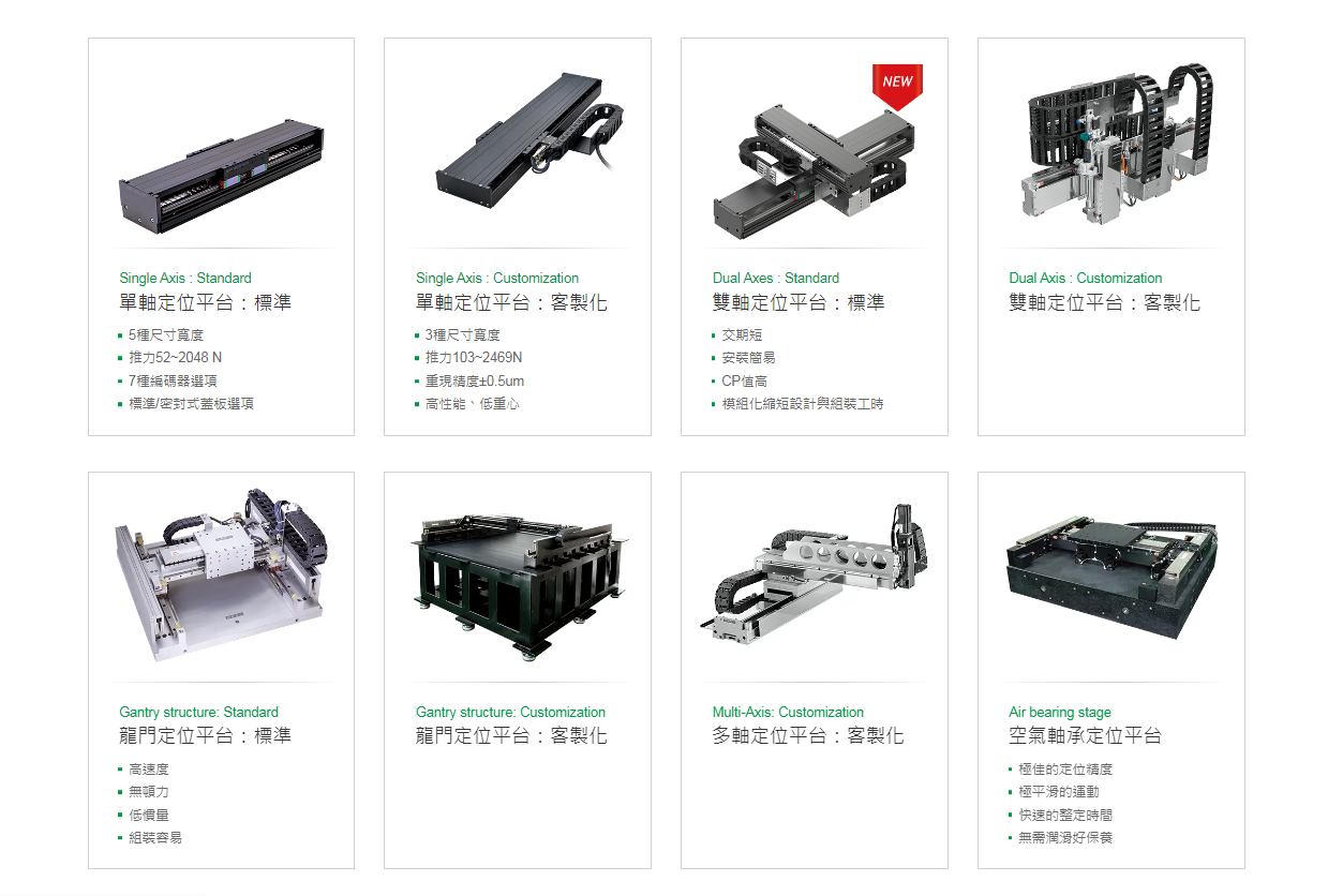 直線電機(jī)速度多塊？
